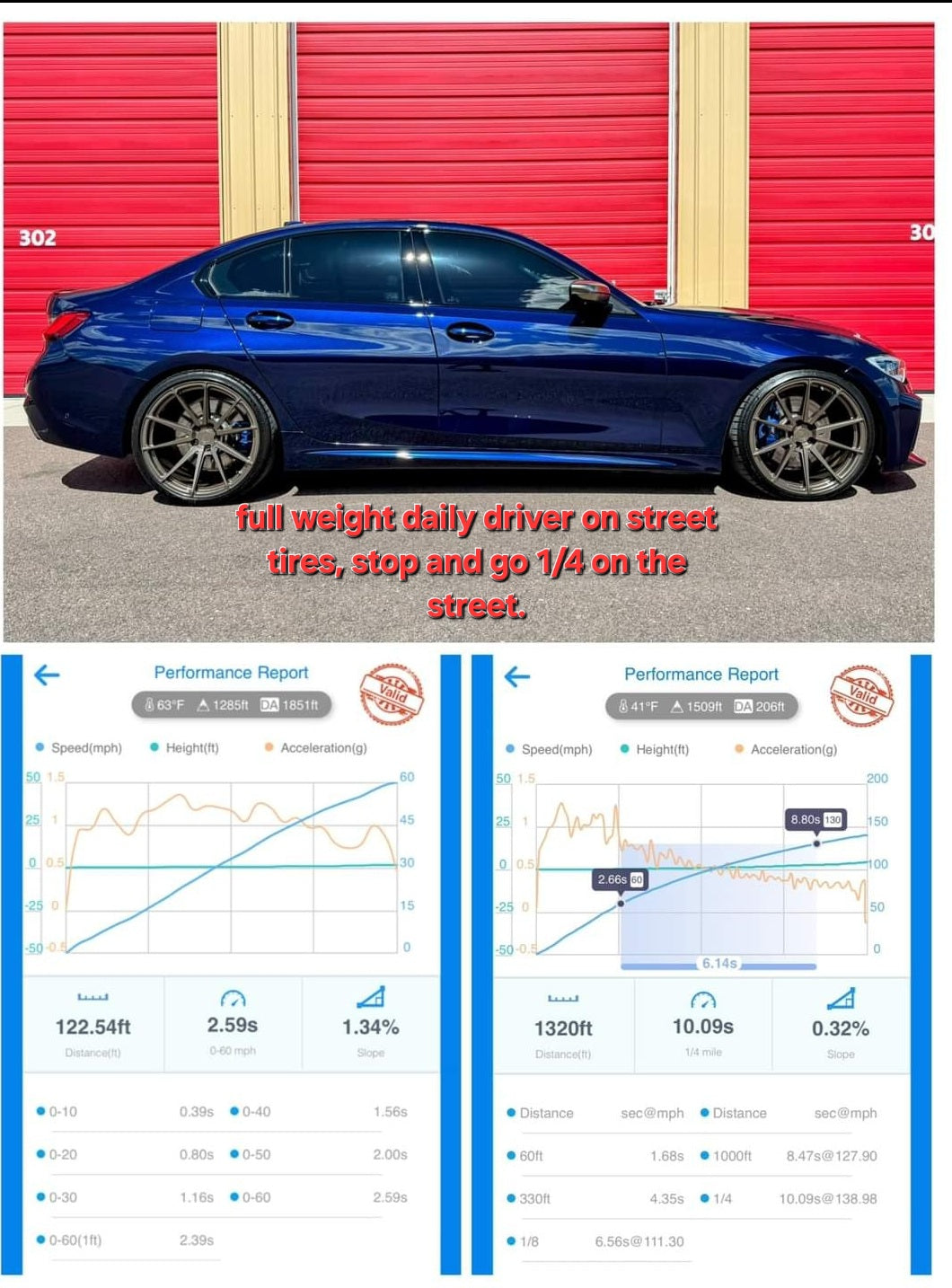 DYNAMIC AUTOWERX BMW/SUPRA B58TU GEN 2 (NEW GEN) ULTRA FLOW-X (6 PORT)