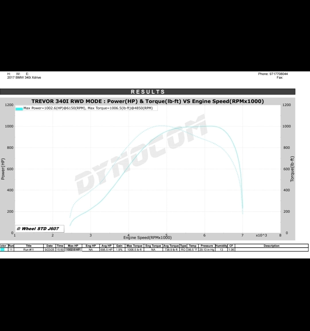 DYNAMIC AUTOWERX BMW/SUPRA B58TU GEN2 6969 (6 PORT)