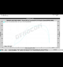 DYNAMIC AUTOWERX BMW/SUPRA B58TU GEN2 6969 (6 PORT)